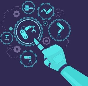 Technologies Used in Hyperautomation